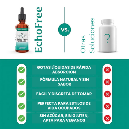 EchoFree Gotas Anti-Tinnitus